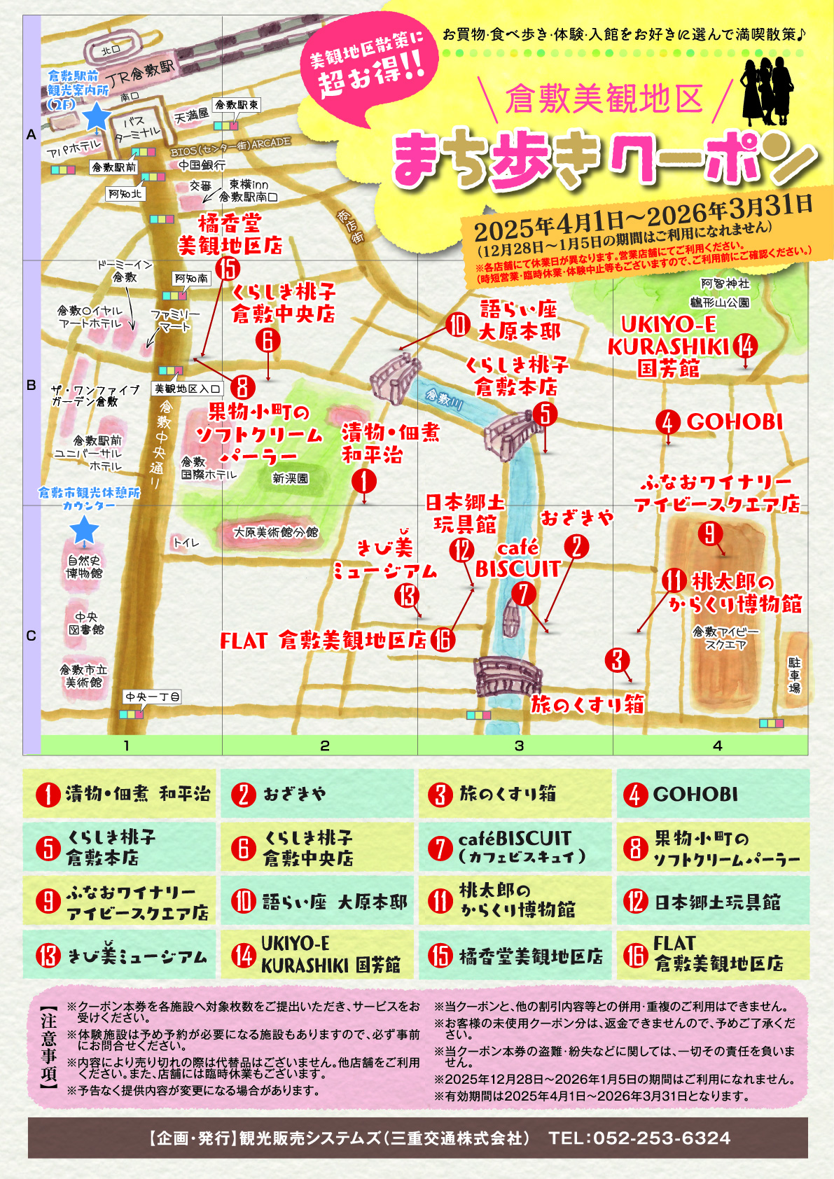 クーポン裏面